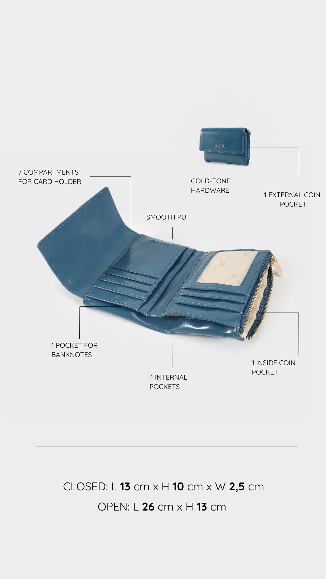 FANNY WALLET - BLUE
