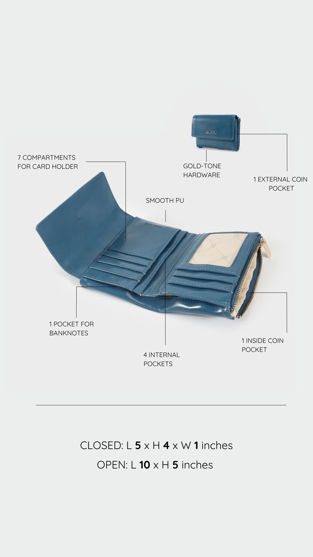 FANNY WALLET - BLUE