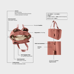 Borsa organizer MOMMY BAG - MAUVE LULLABY