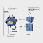 MOMMY BAG organizer bag - BABY BLUE
