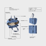 MOMMY BAG organizer bag - BABY BLUE