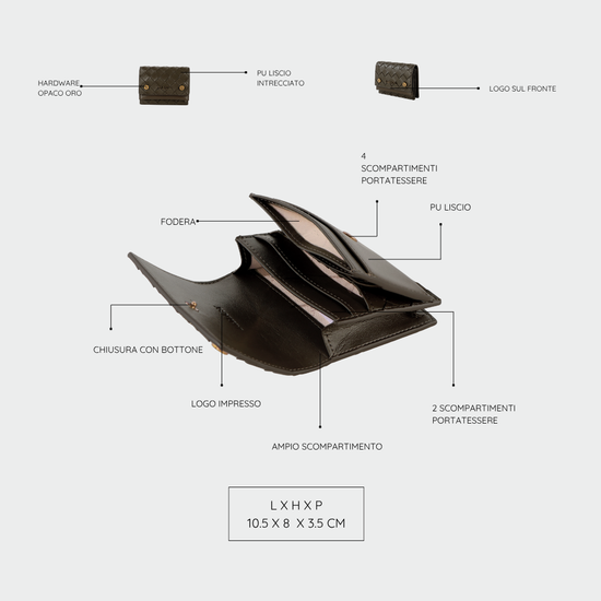 MEGAN WALLET - SAGE BARLEY