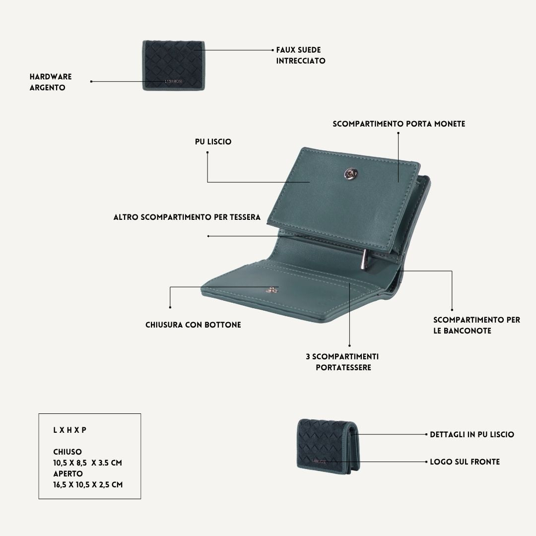 Portafoglio MEGAN WALLET SIMILSUEDE - BLUE
