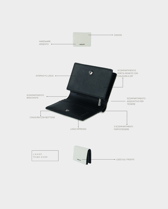 Portafoglio MEGAN WALLET CANVAS - BLACK COCONUT