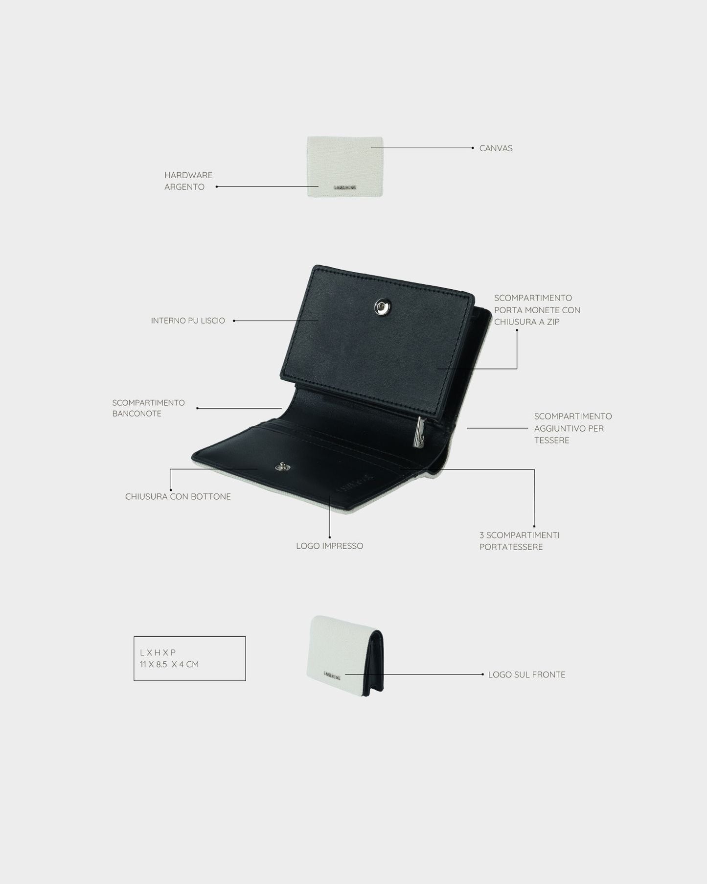 Portafoglio MEGAN WALLET CANVAS - BLACK COCONUT