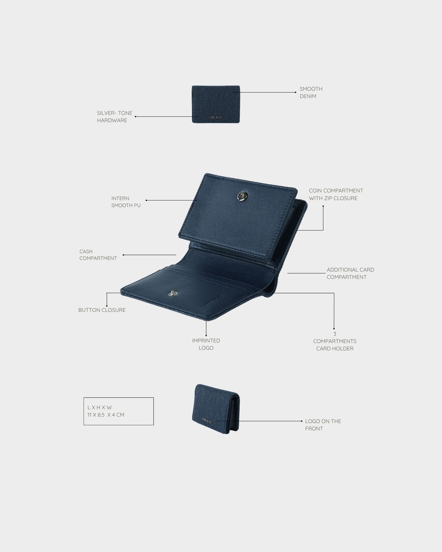 Billetera MEGAN WALLET DENIM - BLUE BERRY