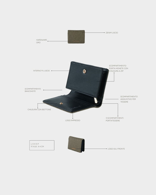 Portafoglio MEGAN WALLET DENIM - BLACK BERRY