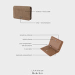 LE NUITE WALLET - COCKER LIGHT BROWN