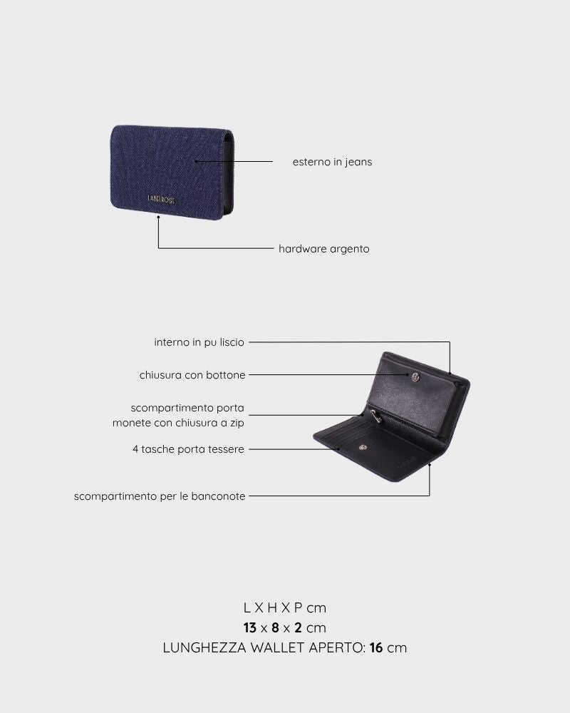 LE PETITE JEANS WALLET - CITYWALK DENIM BLACK