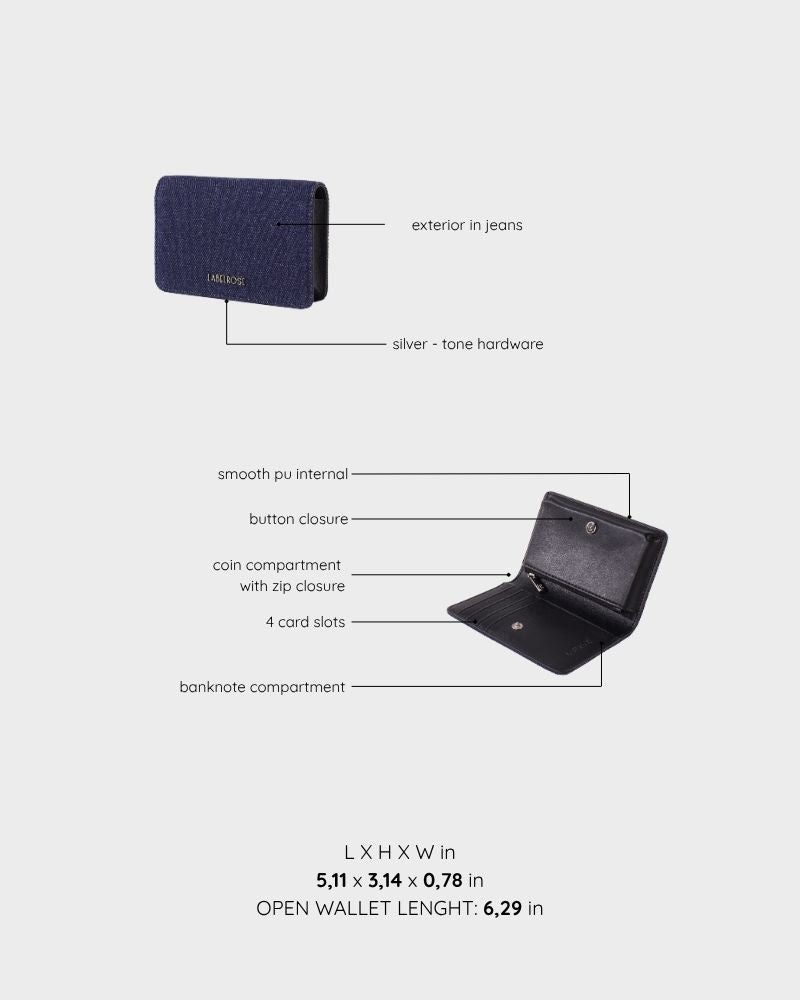 LE PETITE JEANS WALLET - CITYWALK DENIM BLACK
