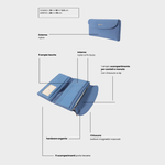 Portafoglio MOMMY WALLET - BABY BLUE