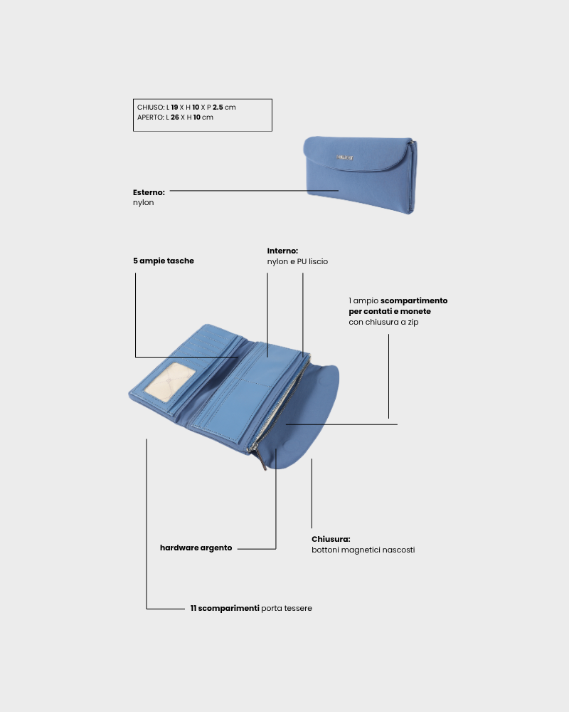 Portafoglio MOMMY WALLET - BABY BLUE