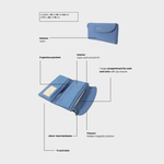 Portafoglio MOMMY WALLET - BABY BLUE