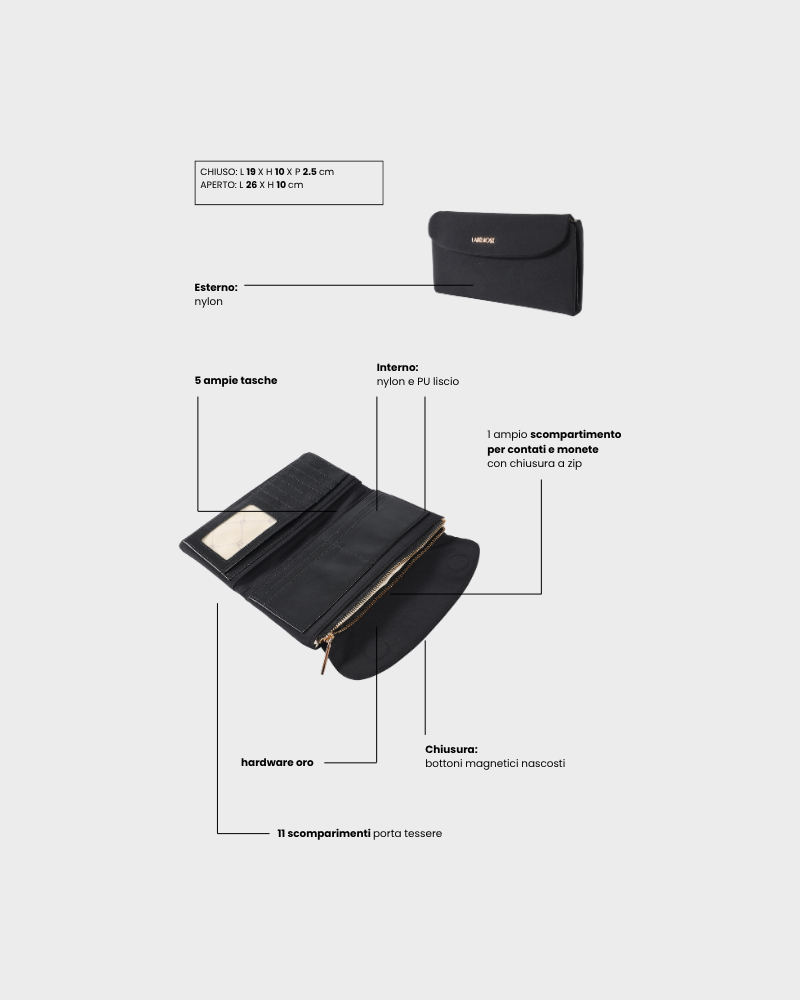 Portafoglio MOMMY WALLET - BLACK MOON GOLD