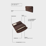 Portafoglio MOMMY WALLET - BROWN TEDDY